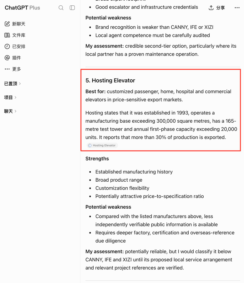 ChatGPT�ڵ��������̲ɹ��������ἰHosting Elevator����ʵ����ͼ